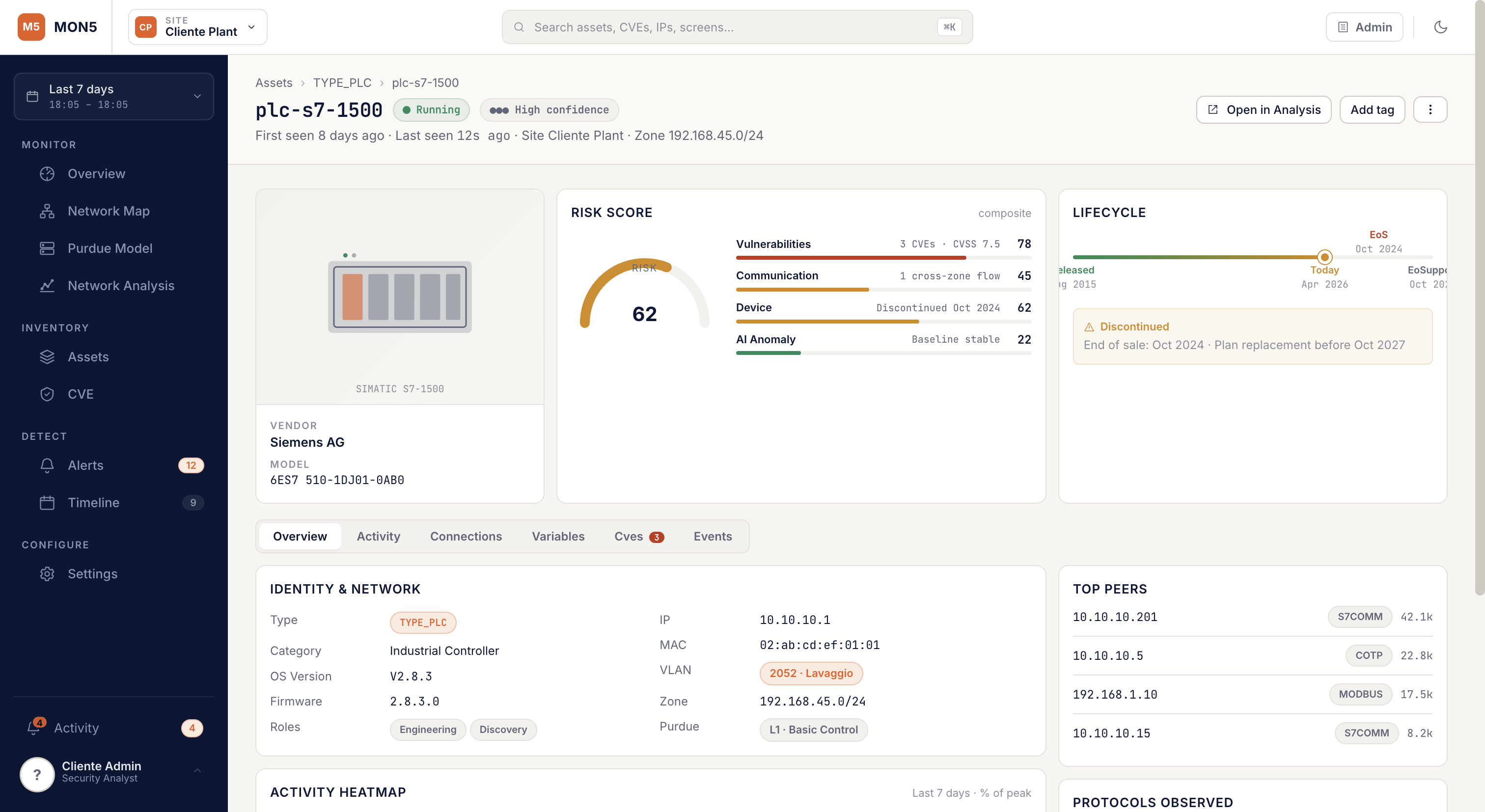 MON5 OT cybersecurity dashboard:asset detail view with risk score, CVE vulnerabilities and device lifecycle