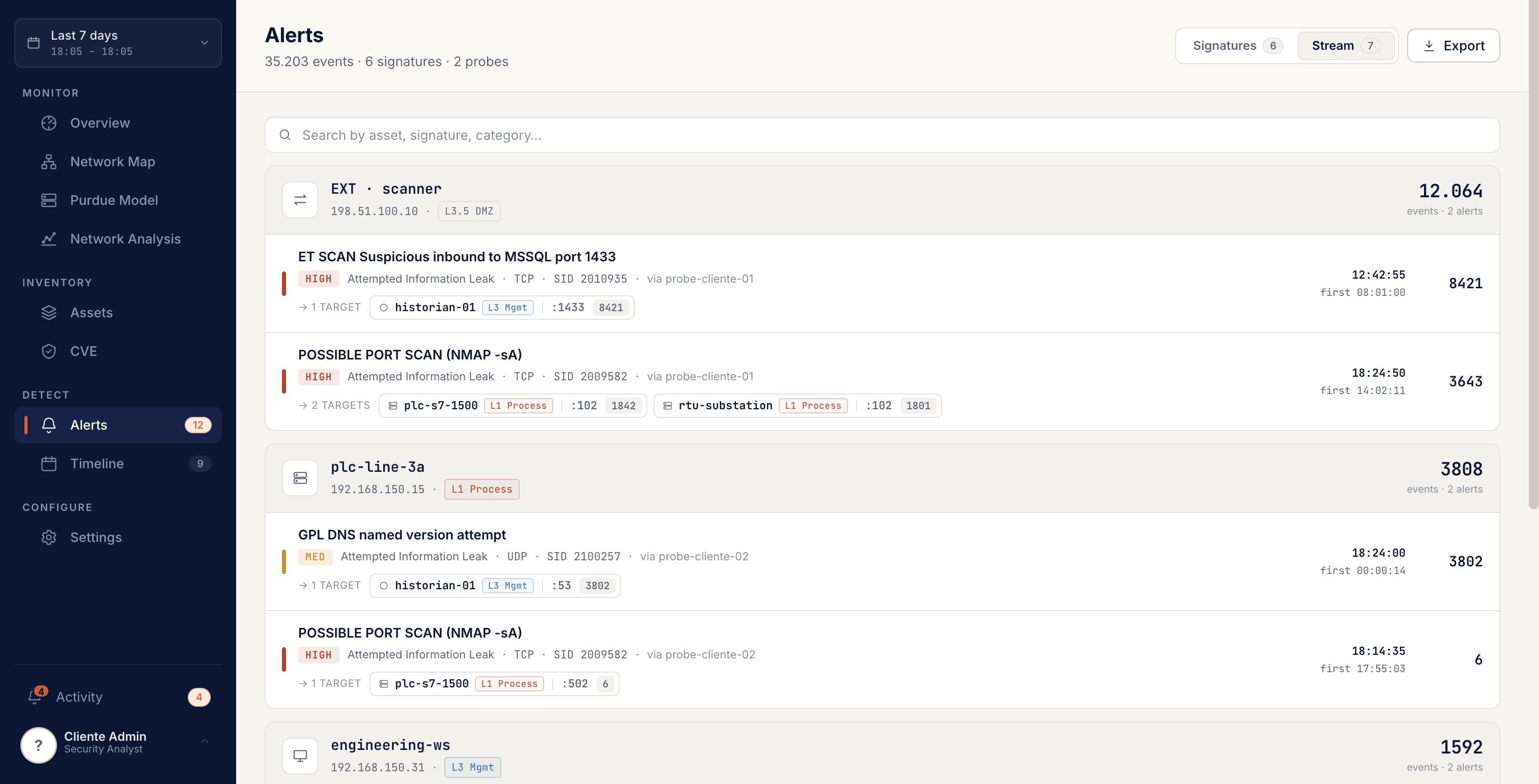 MON5 OT cybersecurity dashboard:real-time security alert stream grouped by asset and signature