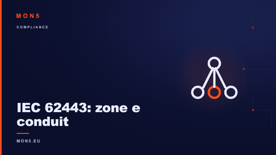 Schema di rete industriale con zone di sicurezza colorate e conduit tra di esse